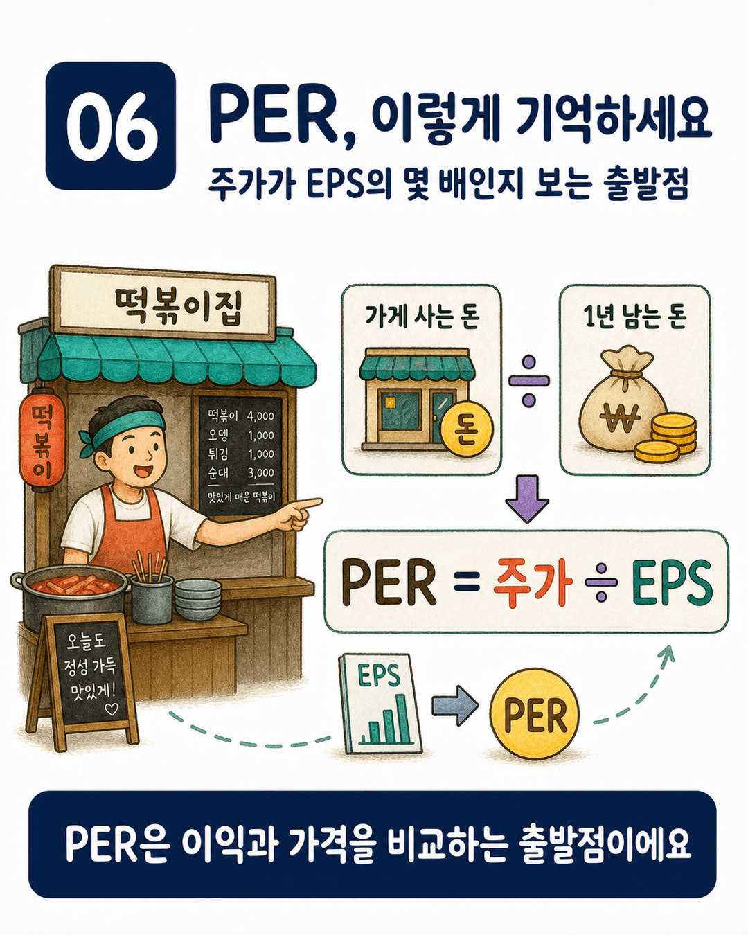 20260727_Final_PER_Card06.png